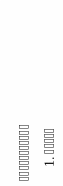 DrawObject1