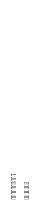 DrawObject1